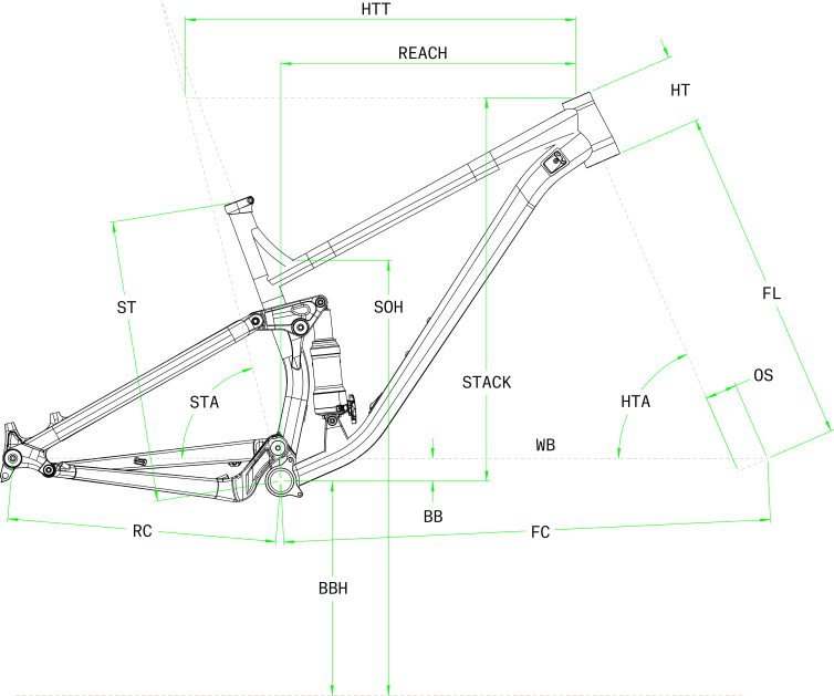 2021 Norco Fluid FS 1